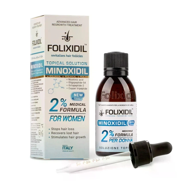 Folixidil 2%